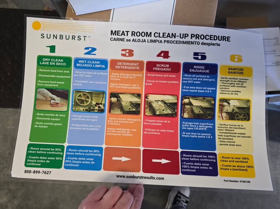 Meat Cleanup sign